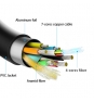 Aisens Cable Hdmi tipo-a estandar macho a Hdmi tipo-d micro V2.0 AOC desmontable premium alta velocidad negro 