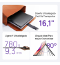 ARZOPA 16.1
