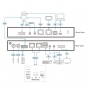 ATEN 1 switch KVM a través de IP DisplayPort 4K de un solo puerto para acceso a recurso compartido local/remoto