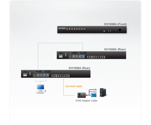 Aten KH1508A interruptor KVM Montaje en rack Negro