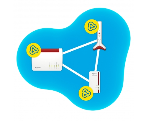 AVM FRITZ!Repeater 6000 6000 Mbit/s Blanco