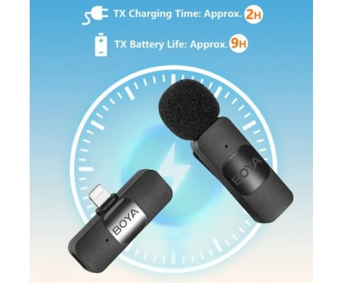 Boya BY-V1 Sistema Micrófono Inalámbrico de Solapa Lavalier Conector Lightning iOS