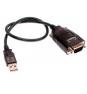 CABLE SERIE M A USB M 1.5 MT EWENT EW1116