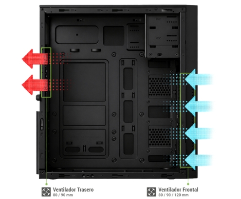 CoolBox CAJA ATX A780 USB-C 3.2 GEN1 FTE. POWERLINE3 650W 85+ EFICIENCIA