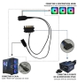 CoolBox CONTROLADOR MINI ILUMINACIÓN ARGB POR RESET
