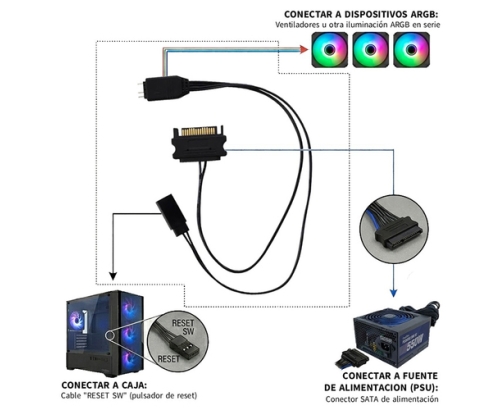 CoolBox CONTROLADOR MINI ILUMINACIÓN ARGB POR RESET
