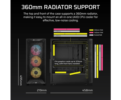 Corsair 3200D RS ARGB Mid-Tower PC Case - Smoke Midi Tower Negro