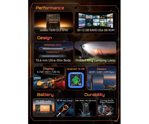 Cubot KingKong Ace 5 4G 8/256Gb 6.75