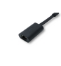DELL SA224 tarjeta y adaptador de interfaz RJ-45