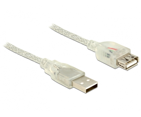 DeLOCK 1.5m, 2xUSB2.0-A cable USB 1,5 m USB 2.0 USB A Transparente