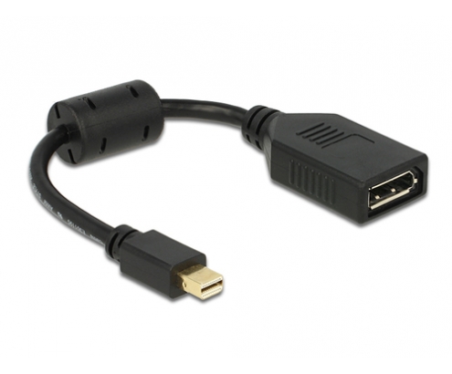 DeLOCK 65554 cable DisplayPort 0,21 m Mini DisplayPort Negro