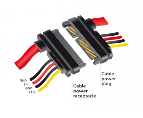 DeLOCK 83804 cable de SATA 1 m SATA 22-pin Negro, Rojo, Amarillo