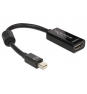 DeLOCK Adapter mini Displayport / HDMI mini Displayport 20-pin M HDMI ...