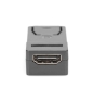 Digitus Adaptador DisplayPort