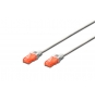 Digitus cable de red RJ-45 Cat6 U/UTP (UTP) 2 m Blanco