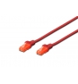 Digitus cable de red RJ-45 Cat6 U/UTP (UTP) 5 m Rojo