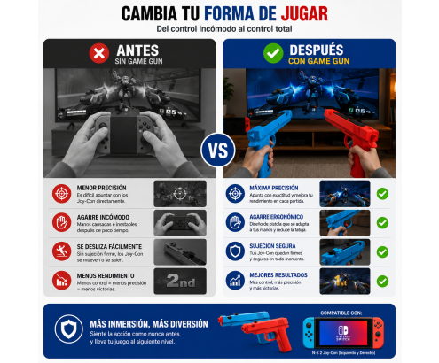 DOBE PACK ACCESORIO EMPUÑADURAS PISTOLA NINTENDO SWITCH 2 6972520258848
