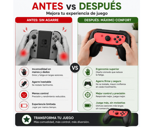DOBE PACK CONTROLER GRIP CON AGARRE NEGRO NINTENDO SWITCH 2 6972520258565
