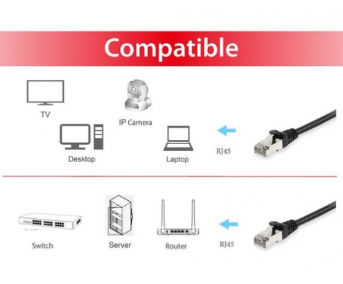 Equip 606104 cable de red Negro 2 m Cat6a S/FTP (S-STP)