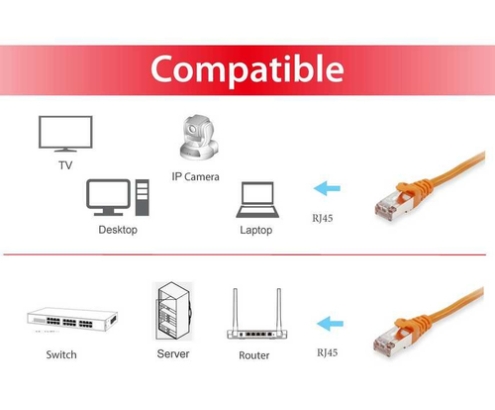 Equip 606608 cable de red Naranja 10 m Cat6a S/FTP (S-STP)