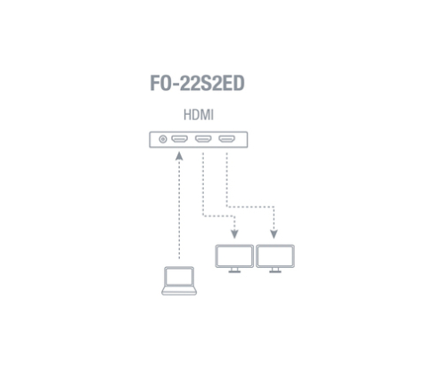 Fonestar FO-22S2ED divisor de video HDMI 2x HDMI