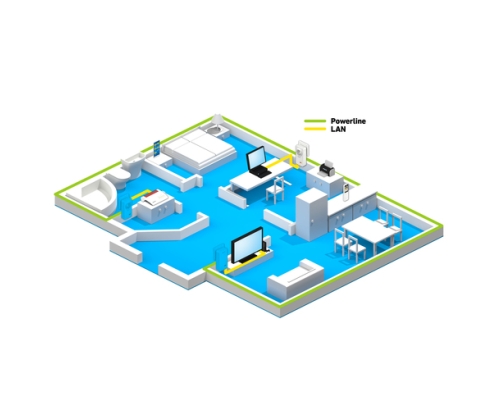 FRITZ!Powerline 1220 1200 Mbit/s Ethernet Blanco 1 pieza(s)
