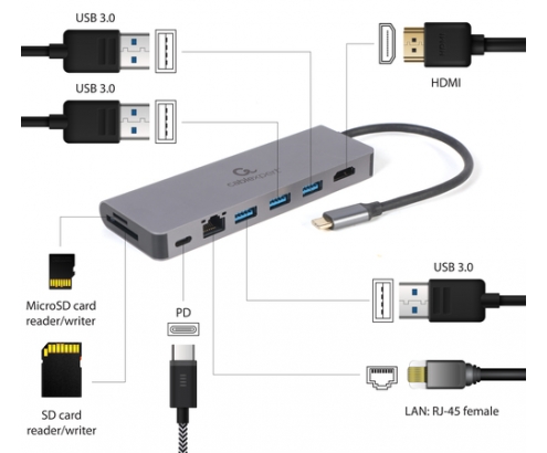 Gembird A-CM-COMBO5-05 hub de interfaz USB 3.2 Gen 1 (3.1 Gen 1) Type-C 5000 Mbit/s Gris