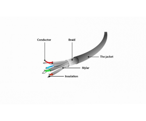 Gembird Cable de red RJ-45 Cat6a S/FTP (S-STP) 10 m Gris