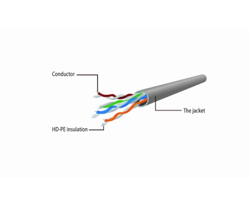 Gembird CAT6A Patchkabel Ungeschirmt 2m - PP6U-CU-2m