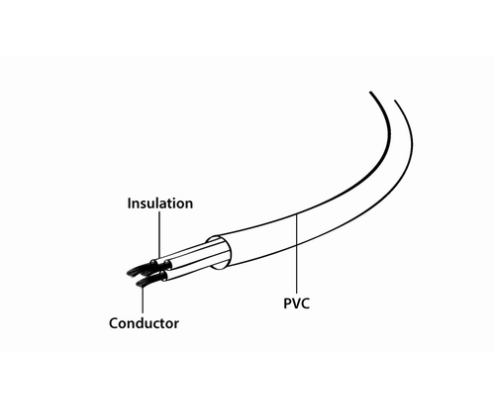 Gembird PC-186-1M cable de transmisión
