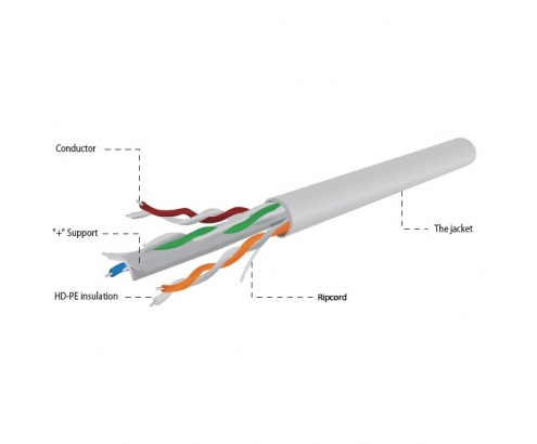 Gembird UPC-6004SE-L Cable de red cat6 U/UTP (UTP) 305m gris 