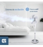 Grunkel FAN-165R ventilador Blanco
