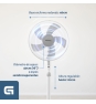 Grunkel FAN-165R ventilador Blanco