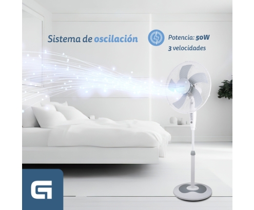Grunkel FAN-165R ventilador Blanco