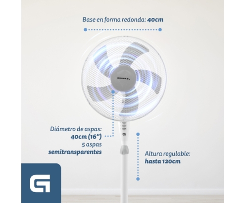 Grunkel FAN-165R ventilador Blanco