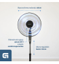 Grunkel FAN-165RNG ventilador Negro
