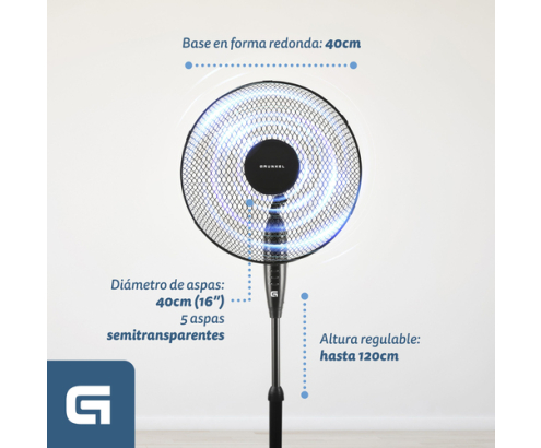 Grunkel FAN-165RNG ventilador Negro