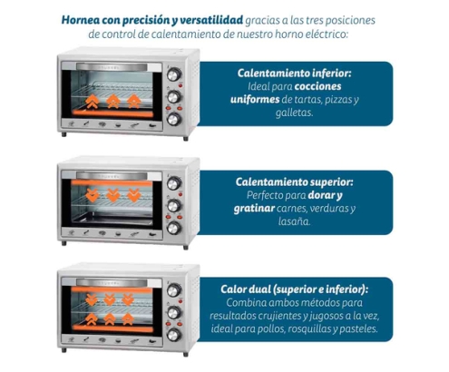 Grunkel HR-28SILVER horno tostador 28 L 1600 W Acero inoxidable
