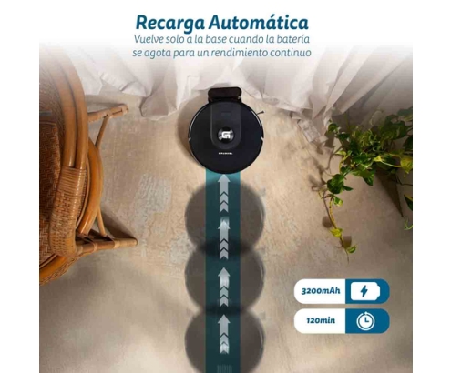 Grunkel I-DANCERTURBOLASER aspiradora robotizada 0,25 L Negro