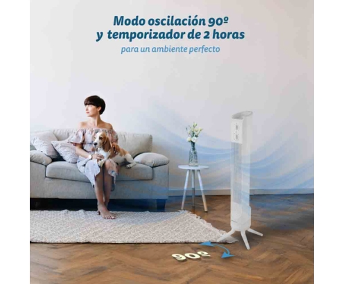 Grunkel TF-324LBL ventilador Blanco