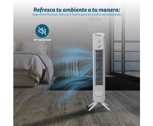 Grunkel TF-324LBL ventilador Blanco