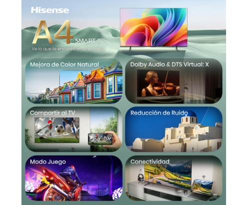 Hisense 40A4S 101,6 cm (40