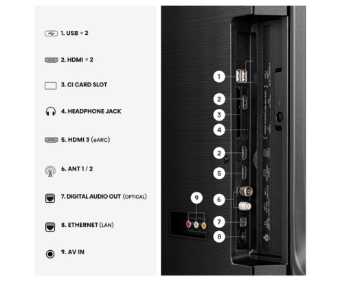 Hisense 43E7S 109,2 cm (43