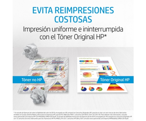 HP Cartucho de tóner original LaserJet 55A negro
