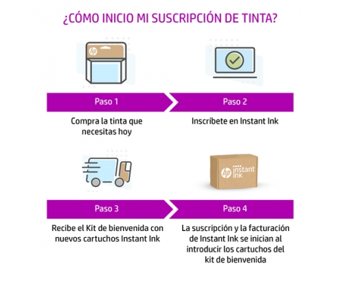 HP Cartucho de tinta Original 912XL magenta de alta capacidad