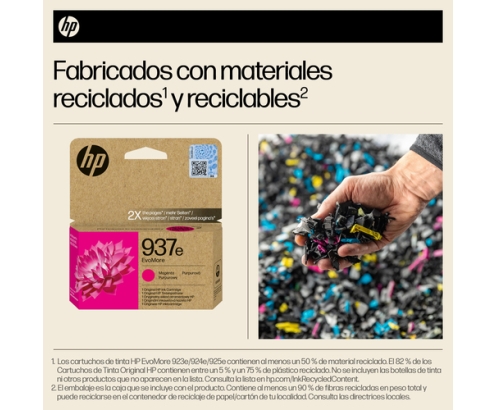 HP Cartucho de Tinta Original EvoMore 937e magenta