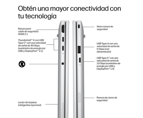 HP EliteBook 8 G2a 14 inch Notebook Next Gen AI PC Wolf Pro Security Edition Copilot+ PC AMD Ryzen AI 5 Portátil 35,6 cm (14