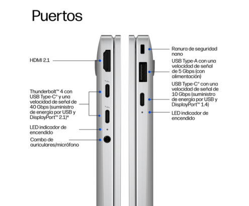 HP EliteBook X Flip G2i 14 inch Notebook Next Gen AI PC Wolf Pro Security Edition Copilot+ PC Intel Core Ultra 5 325 Híbrido (2-en-1) 35,6 cm (14