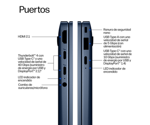 HP EliteBook X Flip G2i 14 inch Notebook Next Gen AI PC Wolf Pro Security Edition Copilot+ PC Intel Core Ultra 5 325 Híbrido (2-en-1) 35,6 cm (14