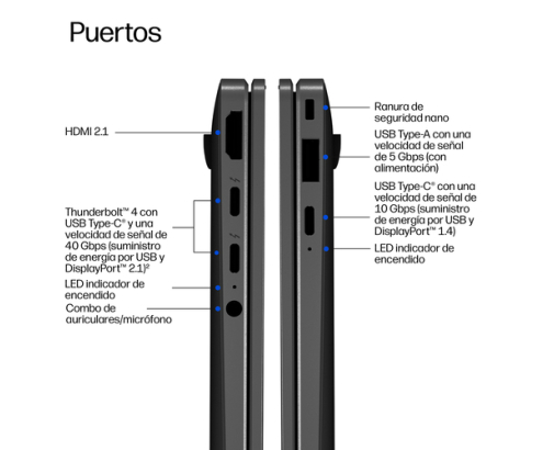 HP EliteBook X G2i 14 inch Notebook Next Gen AI PC Wolf Pro Security Edition Copilot+ PC Intel Core Ultra 5 325 Portátil 35,6 cm (14
